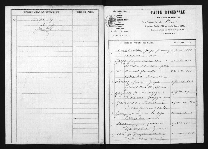 1863-1872