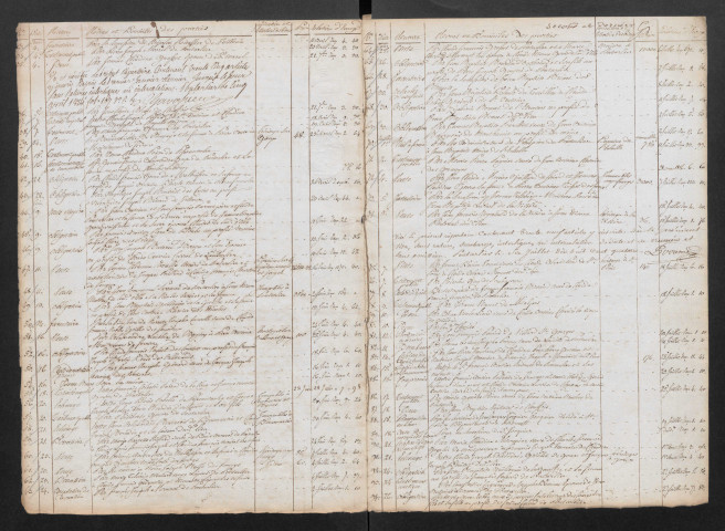 1814-1829