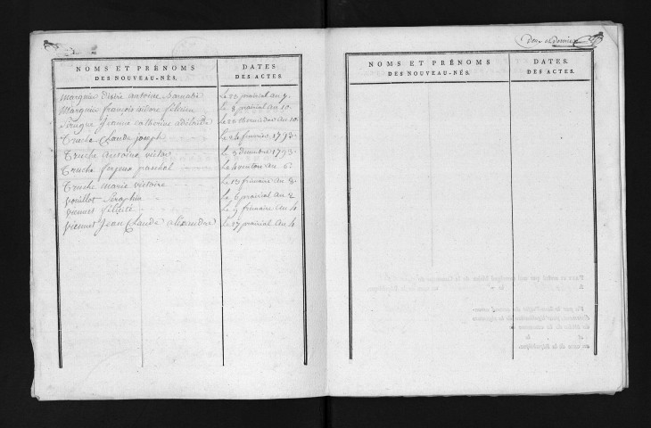 1793-1802