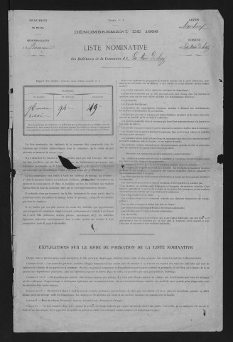 1886