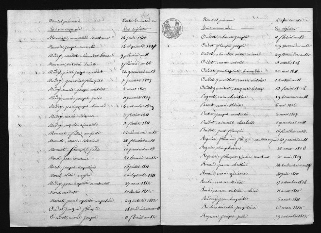 1803-1812