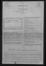 1881