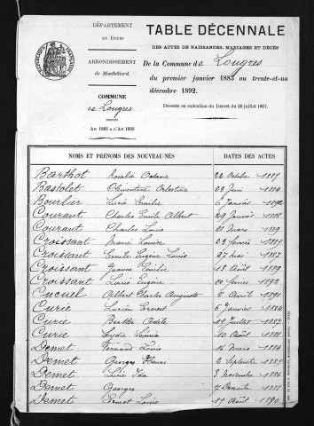 1883-1892