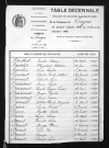 1883-1892