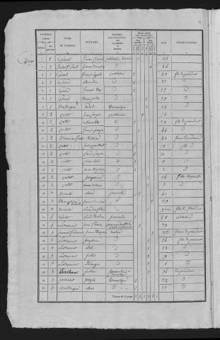 1836