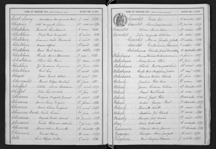1883-1892