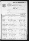 1883-1892