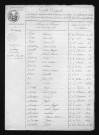 1803-1812