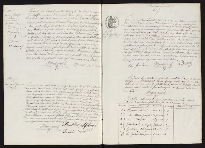 D 1873-1882