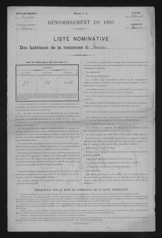 1891