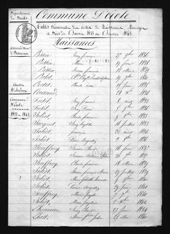 1833-1842