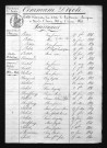 1833-1842