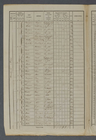 1856