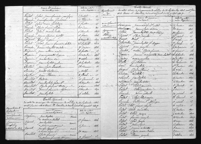 1803-1812