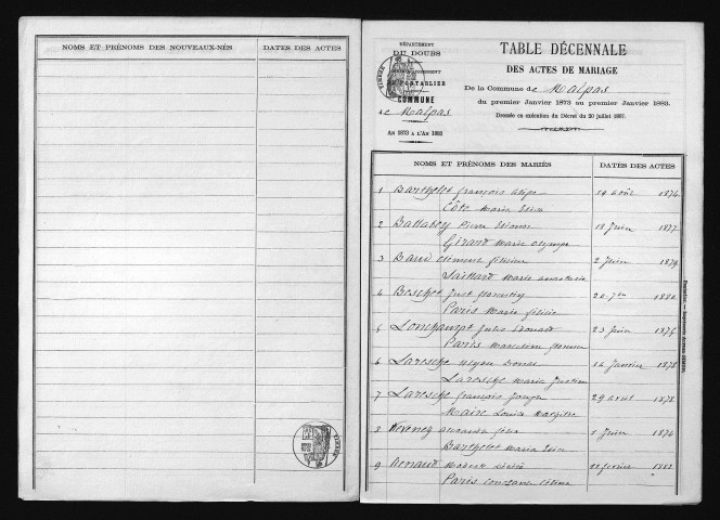 1873-1882