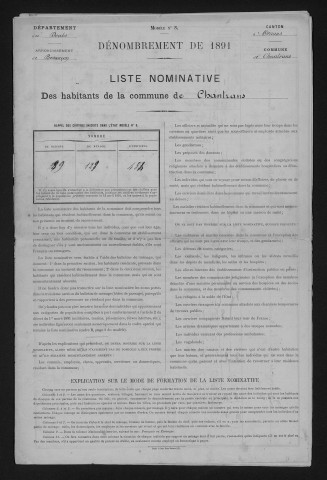 1891