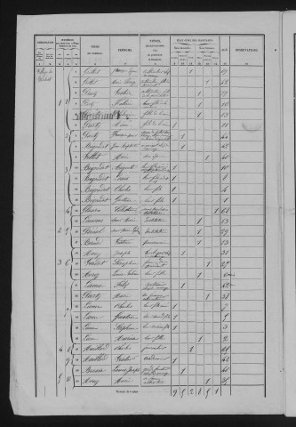 1856