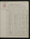 1943-1952