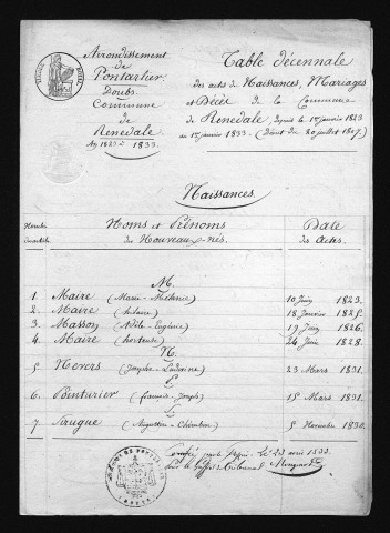 1823-1832