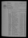 1933-1942