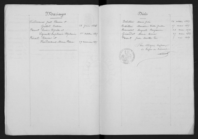 1863-1872