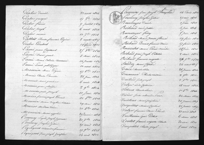 1823-1832