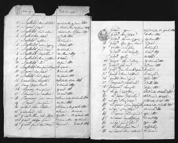 1803-1812