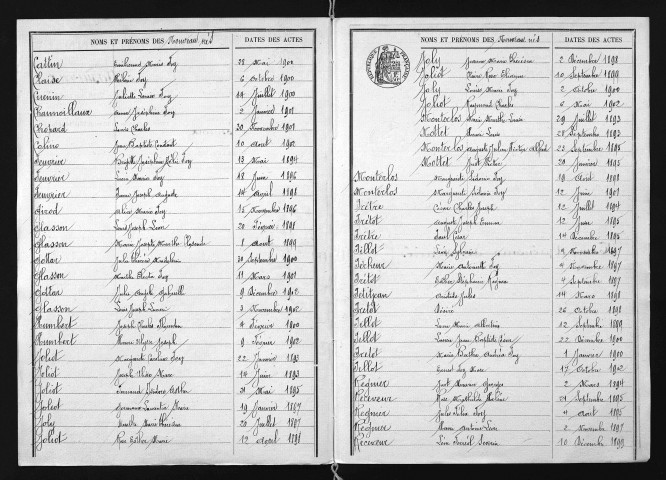 1893-1902