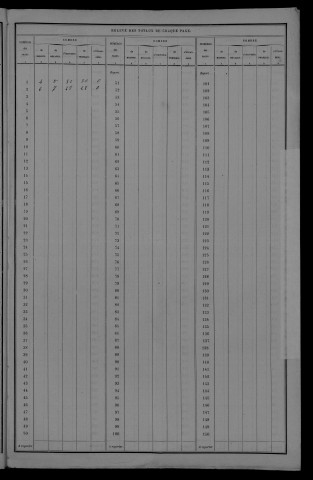 1906