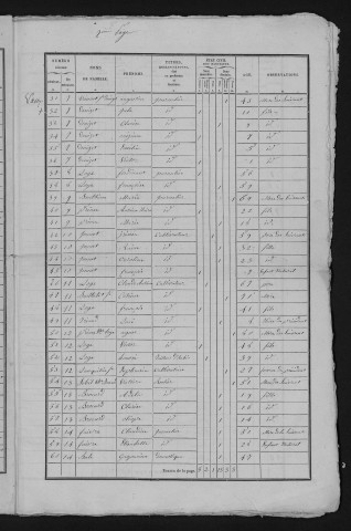 1836