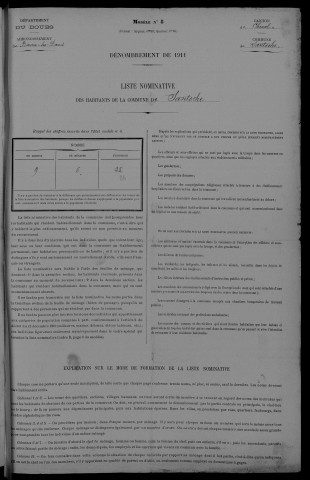 1911