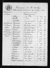1853-1862