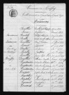 1883-1892