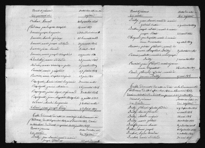 1803-1812