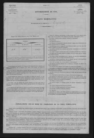 1881