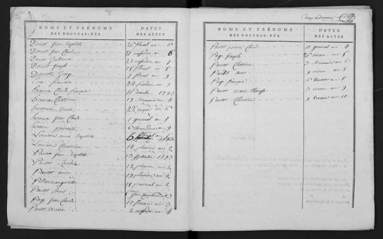 1793-1802