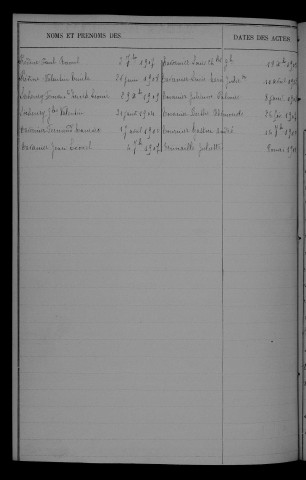 1903-1912