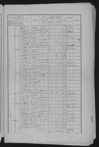 1876