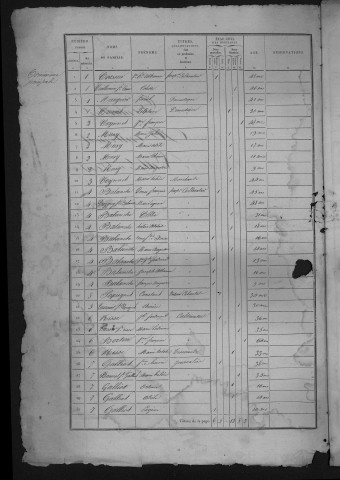 1836