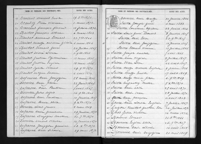 1863-1872