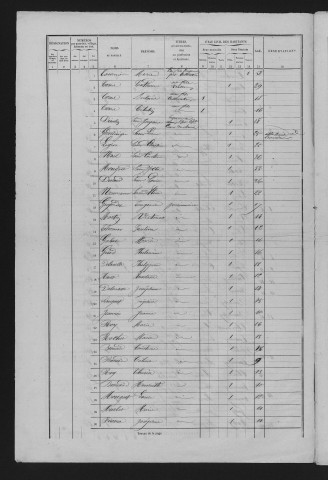 1861