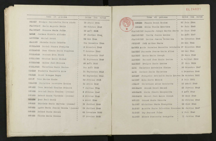 1943-1952