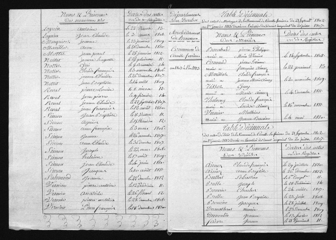 1803-1812