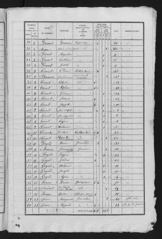 1836