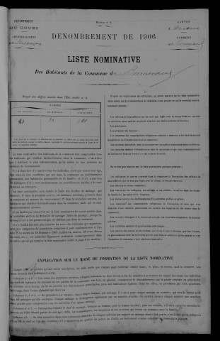 1906