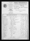 1883-1892