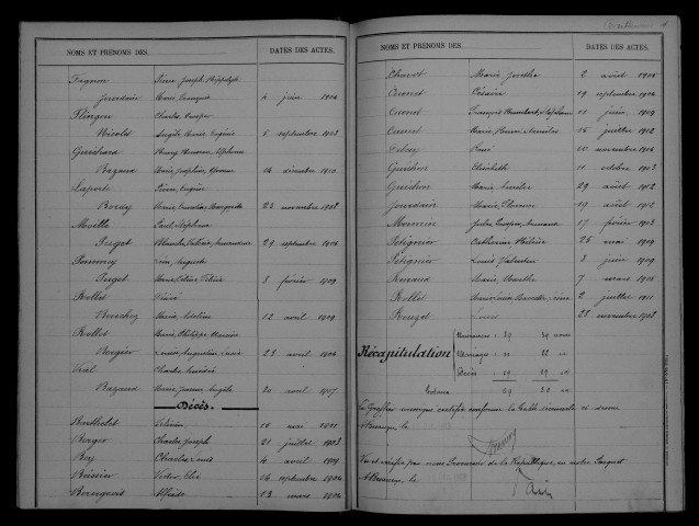1903-1912