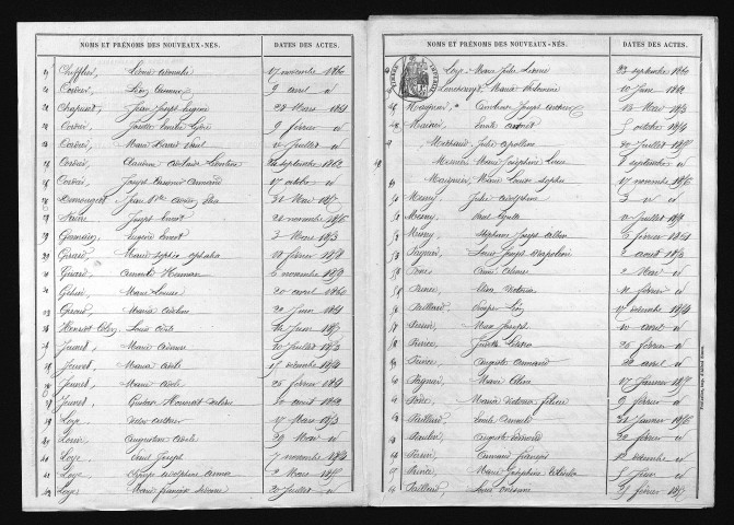 1853-1862