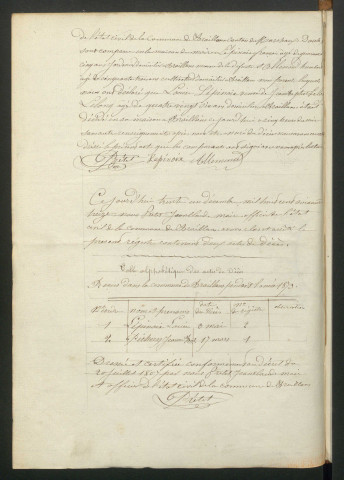 D 1873-1900