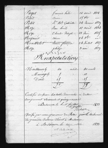 1823-1832